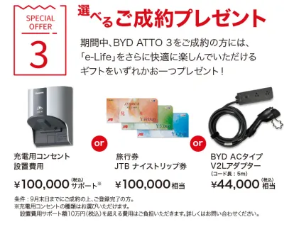 8/26,8/27東京第一号店!いよいよグランドオープン!!