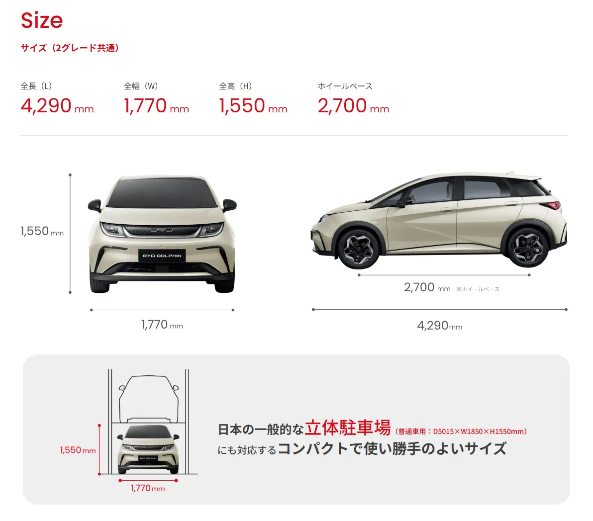 BYD DOLPHIN スペック