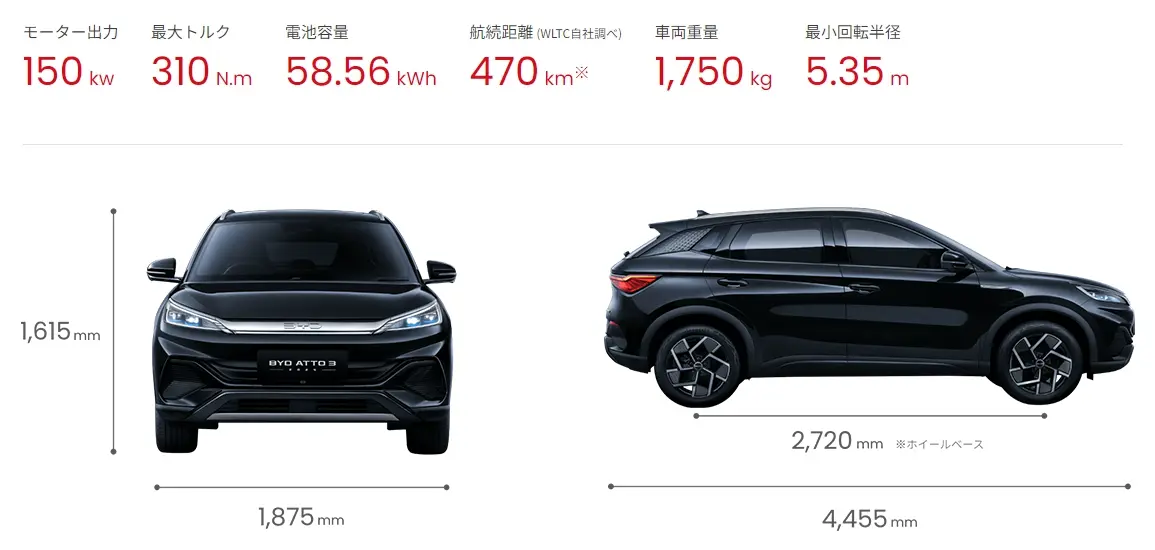 BYD ATTO 3 車両スペック